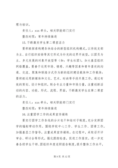 领导班子成员个人整改方案.docx