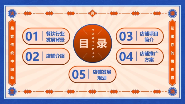 新国风撞色红蓝餐饮行业店铺分析