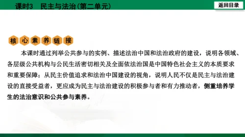 【期末复习】河南省2019-2020学年道德与法治九年级上册第三课时《民主与法治》（74张幻灯片）