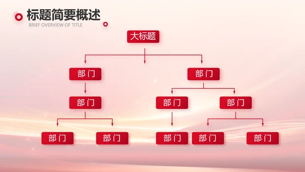 红色会议背景工作总结汇报动态PPT模板