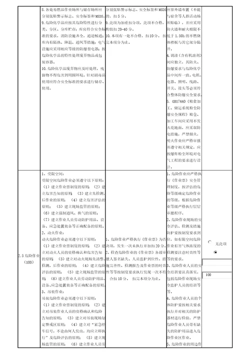 19乡镇卫生院安全生产分类分级评定办法带考核标准