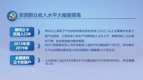 蓝色七一讲话党课党史学习教育PPT