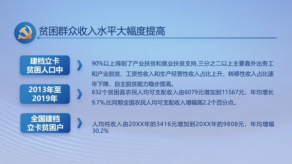 蓝色七一讲话党课党史学习教育PPT
