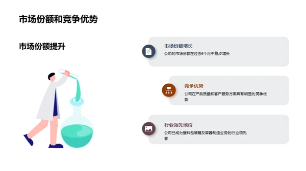 塑料包装行业：挑战与机遇