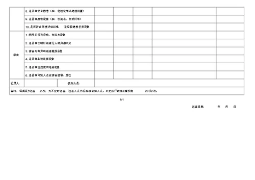 行政巡查记录表