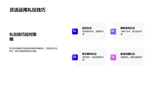 科技数码商务礼仪应用PPT模板