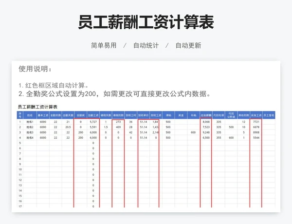 员工薪酬工资计算表