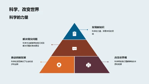 小小科学家的启蒙之旅