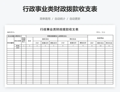 行政事业类财政拨款收支表