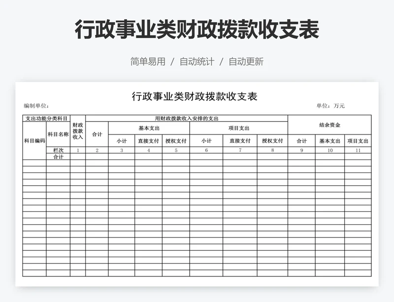 行政事业类财政拨款收支表