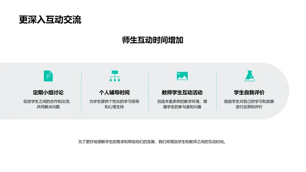 新学期教育规划解析PPT模板