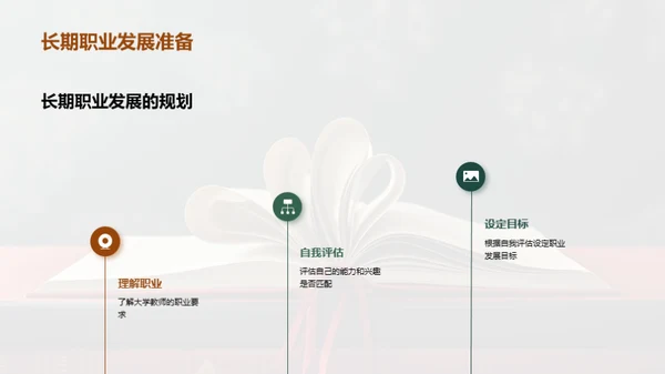 探索大学教师之路