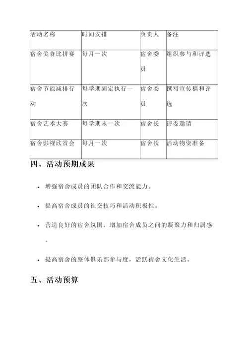 宿舍风采特色活动策划案