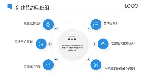 蓝色商务风创建五型班组精英团队PPT模板培训