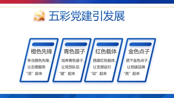 党建党支部工作总结汇报计划PPT党课