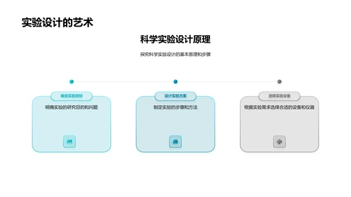 物理实验答辩指南PPT模板