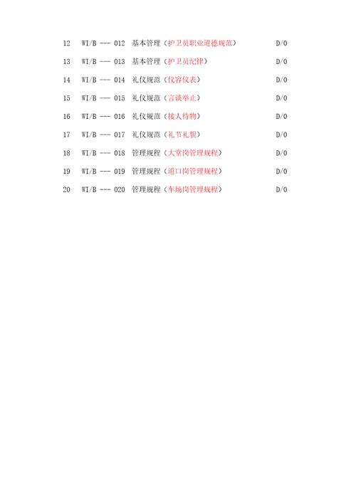 中海物业安全管理标准手册