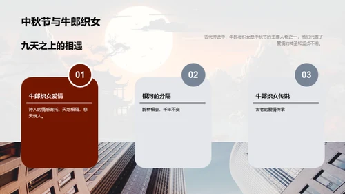 中秋之夜的爱情篇章