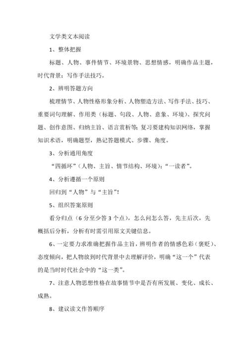 高考语文二轮复习之高考主观答题方法与技巧.docx