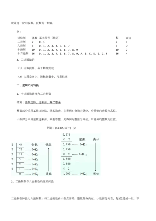 2023年全国计算机一级考试MSOffice知识点.docx