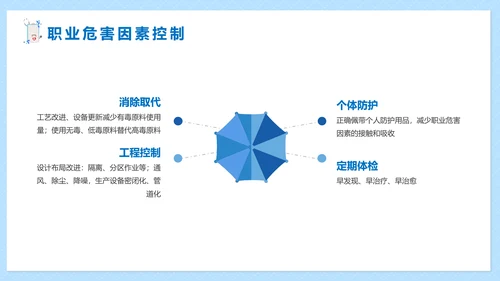 职业病健康防护知识医疗机构PPT模板
