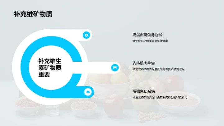 饮食与运动：提高运动表现