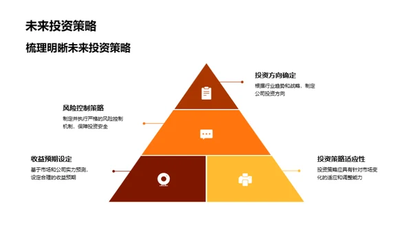 洞察未来 助力增长