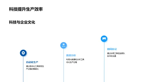 科技助力企业进步