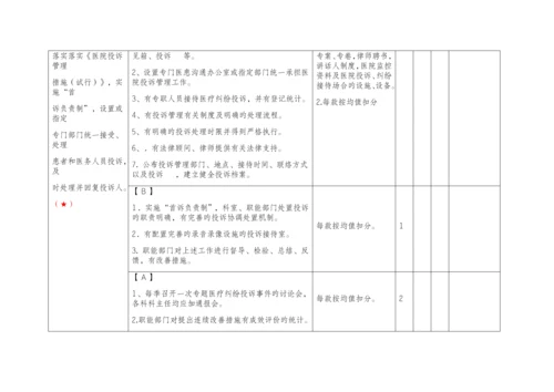 成都市医疗服务与质量评价标准.docx