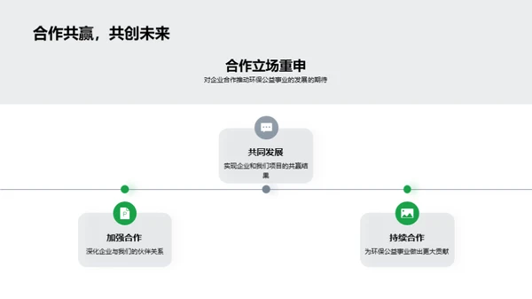 绿色共享行动计划