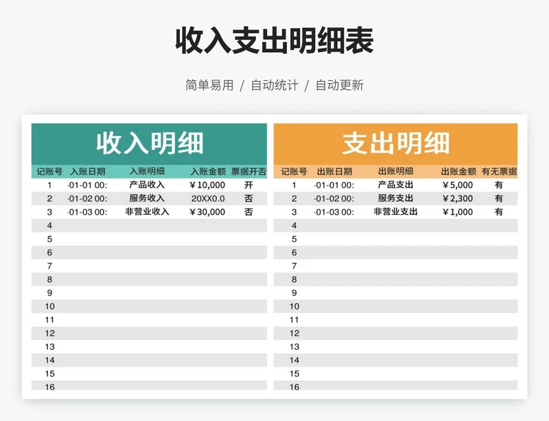 收入支出明细表