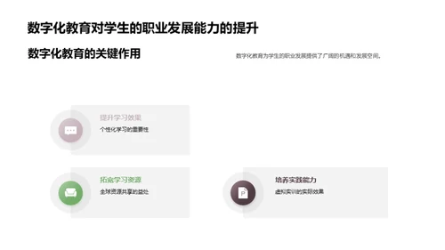 数字教育：未来的引擎
