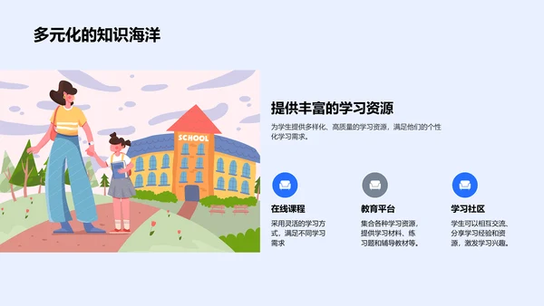 远程学习综述报告PPT模板