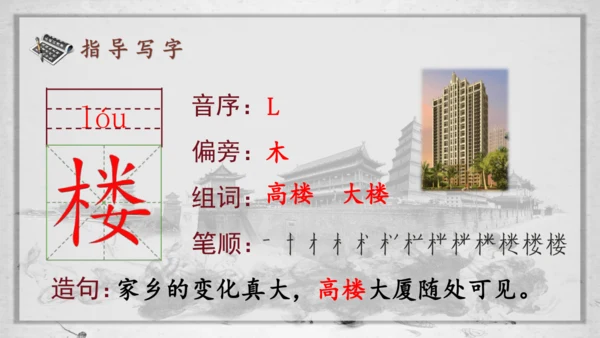 第15课《八角楼上》（课件）
