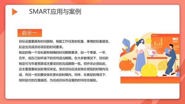 目标管理SMART原则培训PPT课件