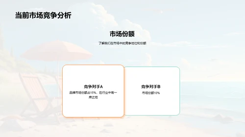 小暑营销新篇章