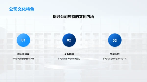 人力资源策略与创新