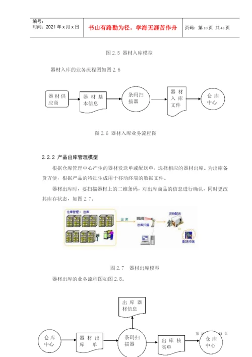 仓库管理系统论文只要2分.docx