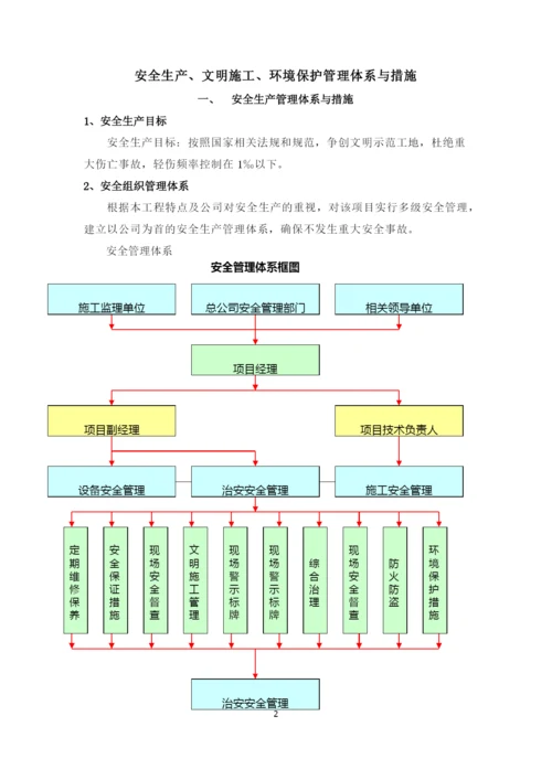 安全、环境管理措施.docx