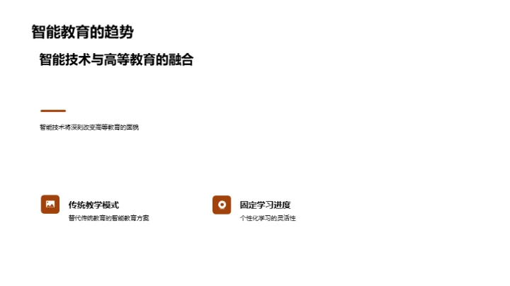 智能技术教育视野