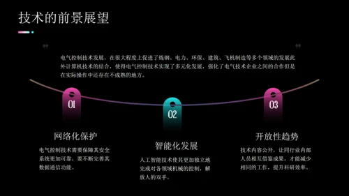 关于现代电气控制技术的研究通用PPT模板