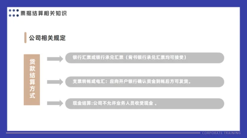 会计财务审计公司财税基础知识培训通用PPT课件模板