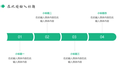 医药行业年终总结汇报清新绿通用PPT模板