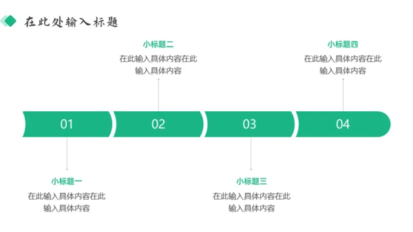 医药行业年终总结汇报清新绿通用PPT模板