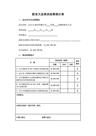 股东大会表决结果统计表