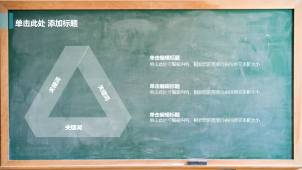 教室黑板学校教学课堂通用PPT课件模板