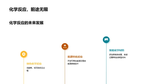 3D风教育培训教学课件PPT模板