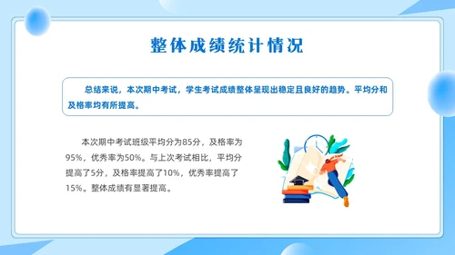 期中质量分析蓝色简约风期中考试成绩质量分析主题班会