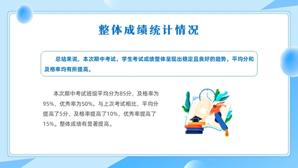 期中质量分析蓝色简约风期中考试成绩质量分析主题班会