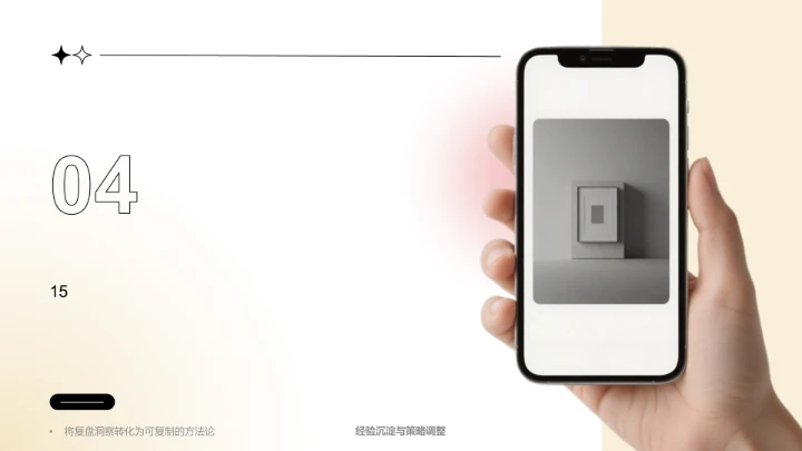 白色简约风年中重点工作落地复盘PPT模板